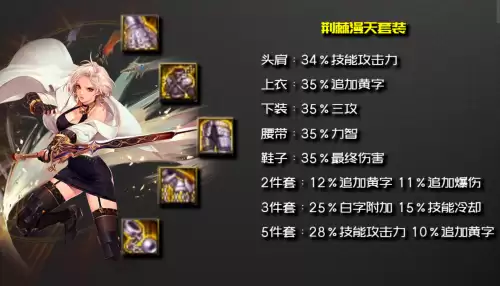 剑宗附魔搭配最强阵容推荐，剑宗装备搭配