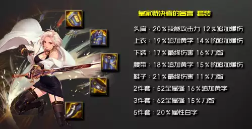 剑宗附魔搭配最强阵容推荐，剑宗装备搭配
