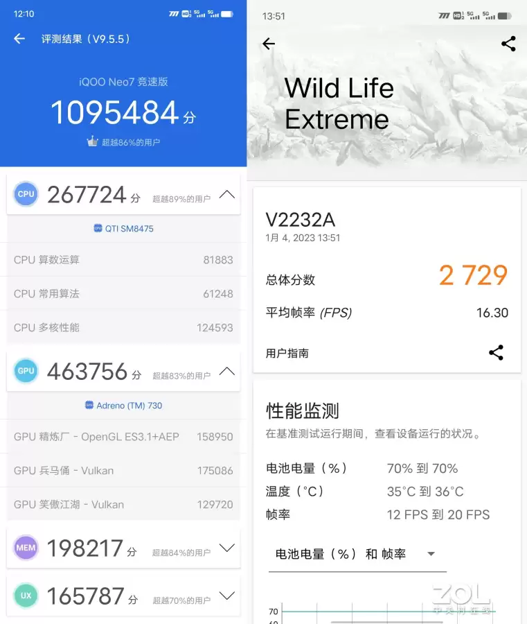 原神竞速最强搭配阵容排行，神都平民大司命什么配合阵容