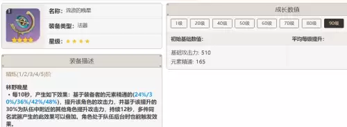 原神阵容搭配推荐刻晴主c，执剑之刻阵容攻略