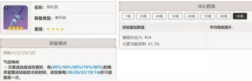 原神阵容搭配推荐刻晴主c，执剑之刻阵容攻略