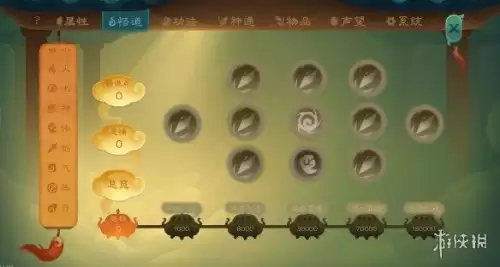 古剑物语最强阵容搭配攻略，超进化物语兵器阵容