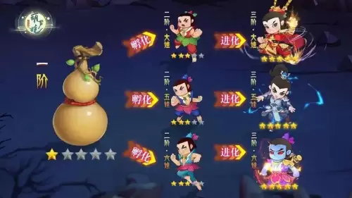 四娃最强阵容搭配图片视频，AFK Arena最强阵容