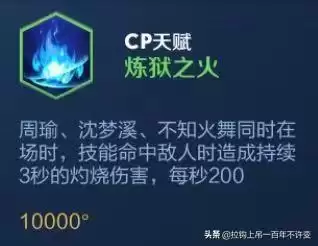国服噩梦天赋推荐阵容搭配，三国志噩梦阵容