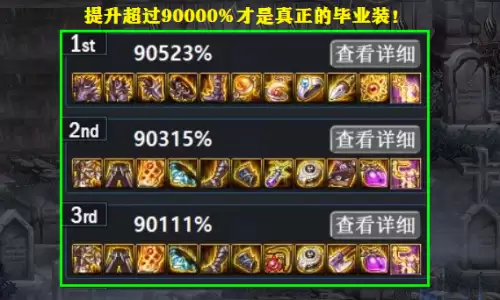 地下城3最强阵容搭配图片，DNF阿拉德谋略战