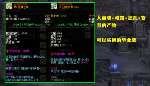 地下城3最强阵容搭配图片，DNF阿拉德谋略战