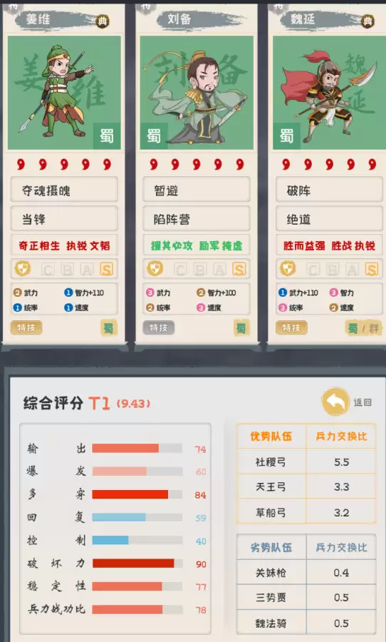 女王盾带信符搭配什么阵容，三国志战略版 女王盾