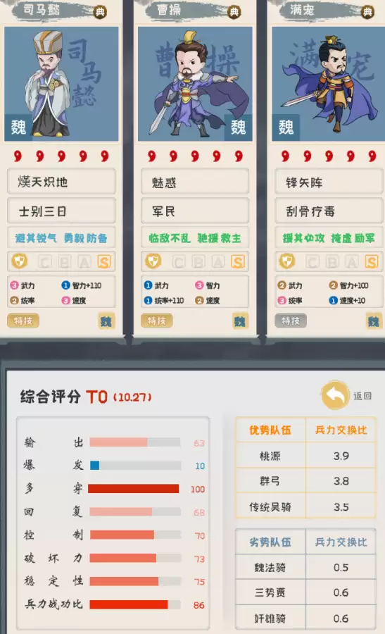 女王盾带信符搭配什么阵容，三国志战略版 女王盾