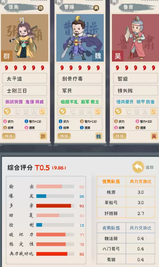 女王盾带信符搭配什么阵容，三国志战略版 女王盾