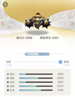 妖灵守护阵容搭配图片高清，妖灵契约阵容搭配