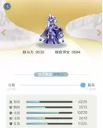 妖灵守护阵容搭配图片高清，妖灵契约阵容搭配