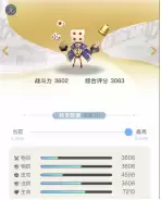 妖灵守护阵容搭配图片高清，妖灵契约阵容搭配