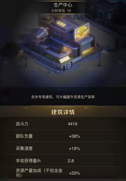 守望黎明前期阵容搭配推荐，守望黎明 英雄觉醒