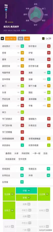 实况战队阵容搭配攻略贴吧，实况足球现役最强阵容