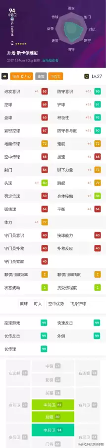 实况战队阵容搭配攻略贴吧，实况足球现役最强阵容