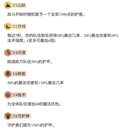 峡谷之巅月神阵容怎么搭配，绿茵之巅什么阵容好
