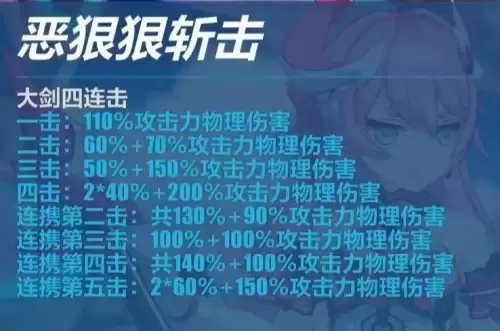 崩坏3女武神樱桃阵容搭配，崩坏3阵容