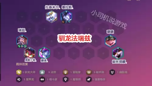 巨龙之巢斗士阵容搭配推荐，巨龙之巢进不去