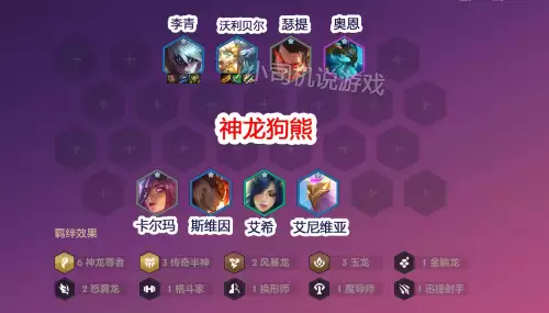 巨龙之巢斗士阵容搭配推荐，巨龙之巢进不去