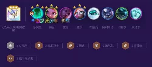 巨龙科技阵容搭配图鉴大全，光兵巨龙8 3怎么搭配
