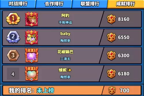 平民塔防精灵推荐阵容搭配，不氪金的塔防游戏