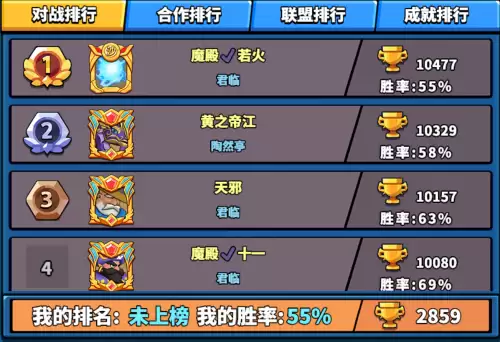 平民塔防精灵推荐阵容搭配，不氪金的塔防游戏
