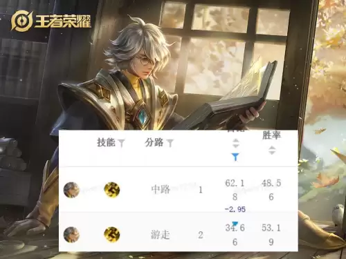 张良辅助阵容怎么搭配最强，张良辅助出装