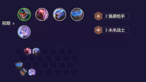 强袭射手阵容搭配王者荣耀，王者荣耀模拟战阵容