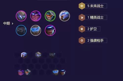 强袭射手阵容搭配王者荣耀，王者荣耀模拟战阵容