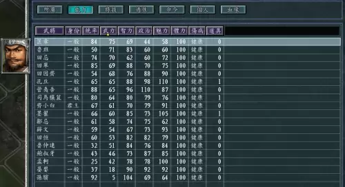 战国手游齐国最新阵容搭配，春秋齐国