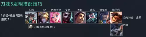 执事刀妹阵容搭配推荐最新，刀剑乱舞最强阵容