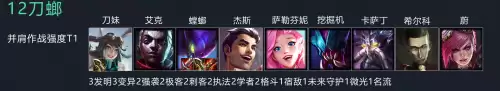 执事刀妹阵容搭配推荐最新，刀剑乱舞最强阵容