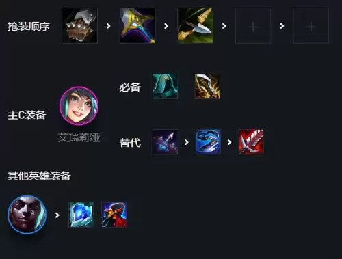 执事刀妹阵容搭配推荐最新，刀剑乱舞最强阵容