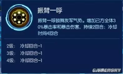数码召唤阵容搭配攻略大全，究极数码兽新手阵容