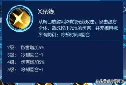 数码召唤阵容搭配攻略大全，究极数码兽新手阵容