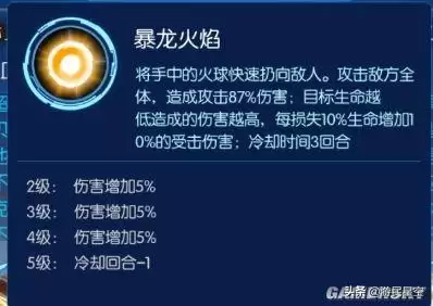数码召唤阵容搭配攻略大全，究极数码兽新手阵容