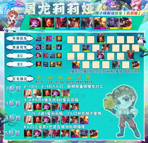 最强四龙阵容怎么搭配最好，紫金版本人族打龙阵容