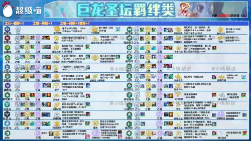 最强四龙阵容怎么搭配最好，紫金版本人族打龙阵容