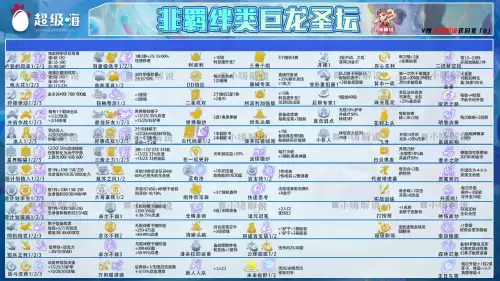 最强四龙阵容怎么搭配最好，紫金版本人族打龙阵容