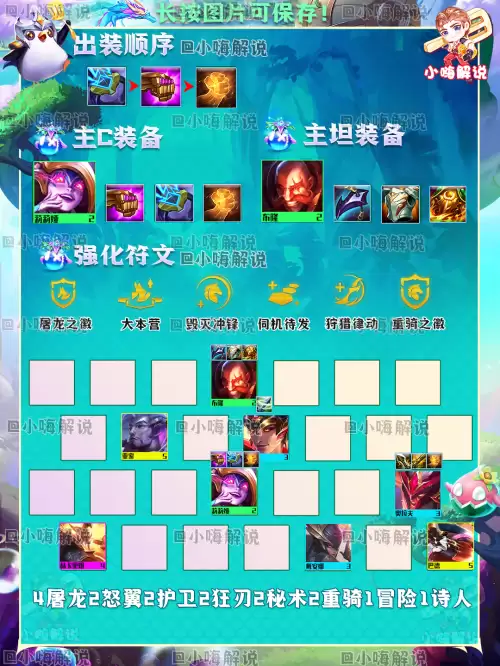 最强四龙阵容怎么搭配最好，紫金版本人族打龙阵容