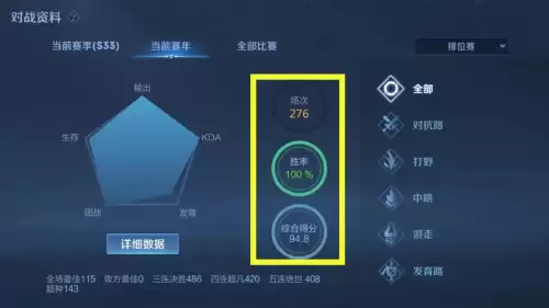 最适合上分的3人阵容搭配，王者荣耀组合阵容3人