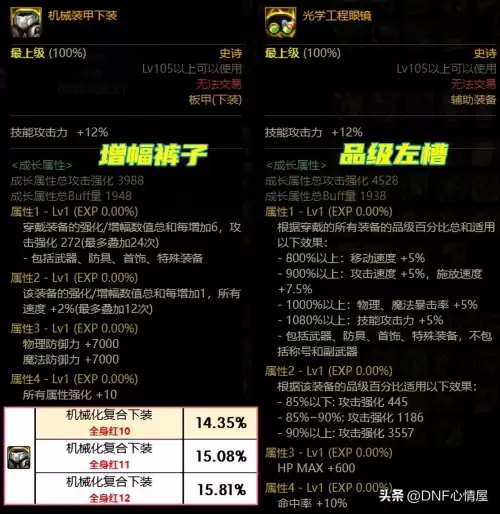 机械战神剑魂搭配阵容最新，剑魂装备搭配最新版本