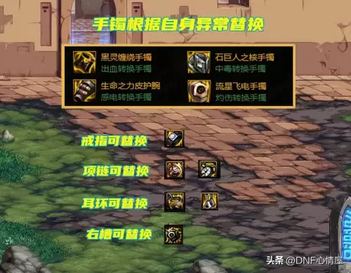 机械战神剑魂搭配阵容最新，剑魂装备搭配最新版本