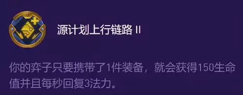 李青如何自己搭配阵容出装，云顶之弈阵容装备搭配