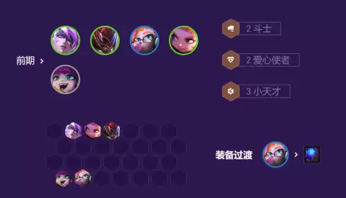 李青如何自己搭配阵容出装，云顶之弈阵容装备搭配