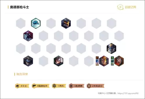 核爆剑姬阵容怎么搭配最强，LOL什么英雄好打剑姬