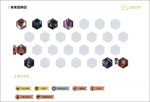 核爆剑姬阵容怎么搭配最强，LOL什么英雄好打剑姬
