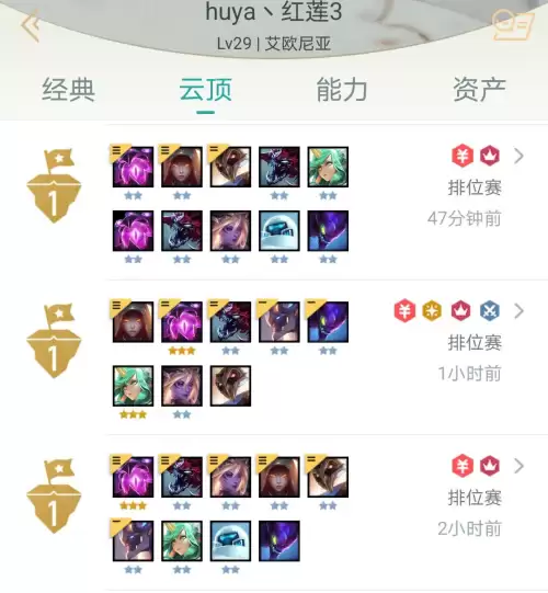 永动狐狸阵容搭配推荐最新，狂野狐狸阵容