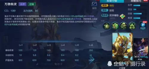 王者新手入门阵容怎么搭配，王者棋盘最强阵容