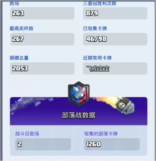 皇室战争9阶阵容卡牌搭配，皇室战争9阶最强卡组